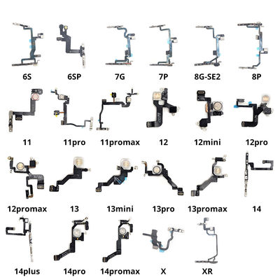 Имя